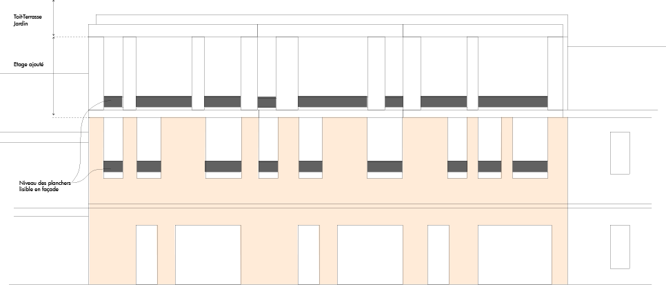 Schéma-façade-logements